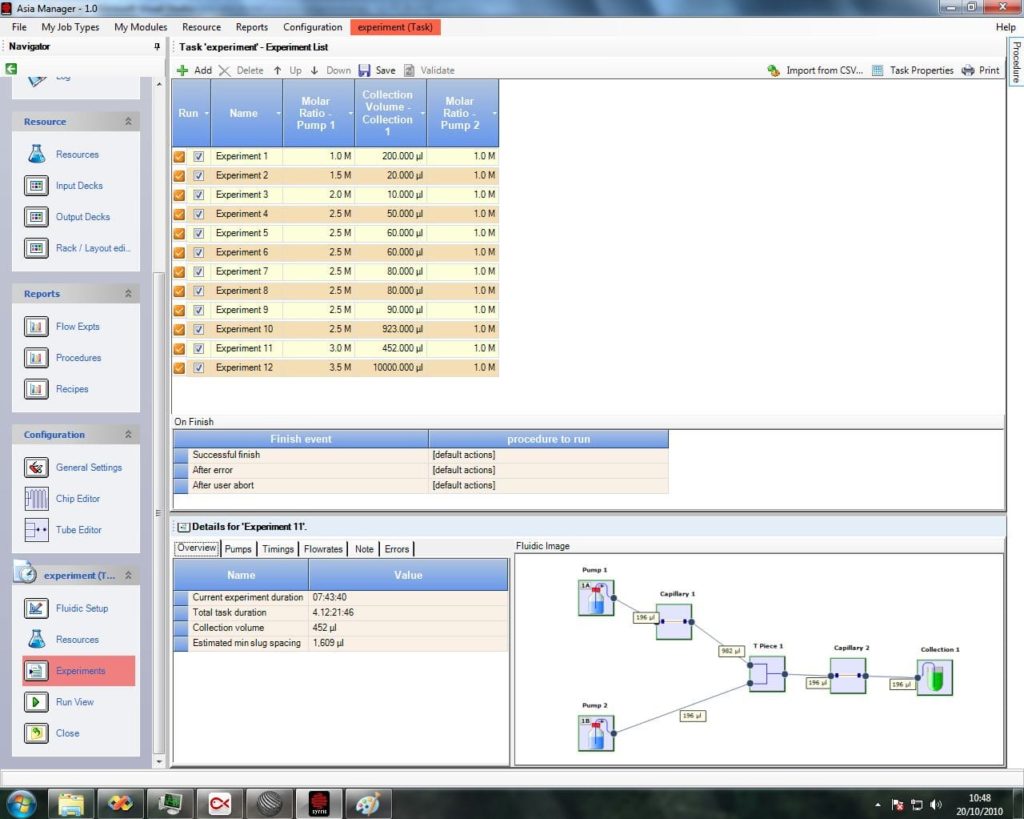 7 Things To Keep In Mind When Adopting Flow Chemistry Syrris Chemistry Blog