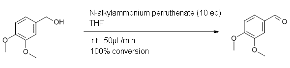 Oxidation of primary alcohols using solid supported N-alkylammonium perruthenate