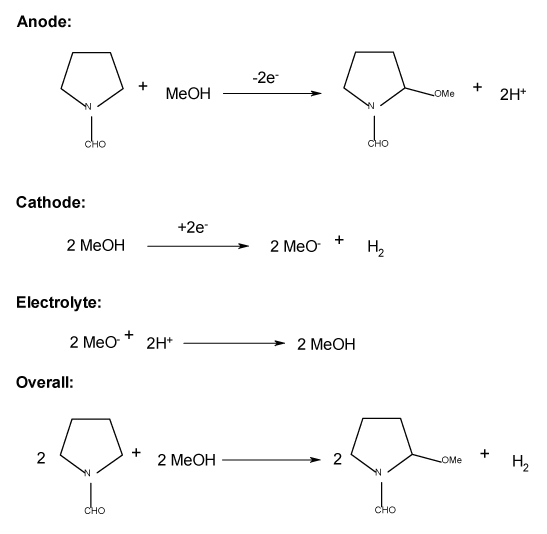 Microfluidic Electrolysis Cell for Routine Organic Electrosynthesis